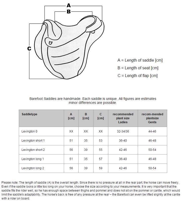 Длина пары. Saddle 3018 Размеры. Таблица размеров седел для лошади. Размеры сёдел. Седло барефут Размеры.